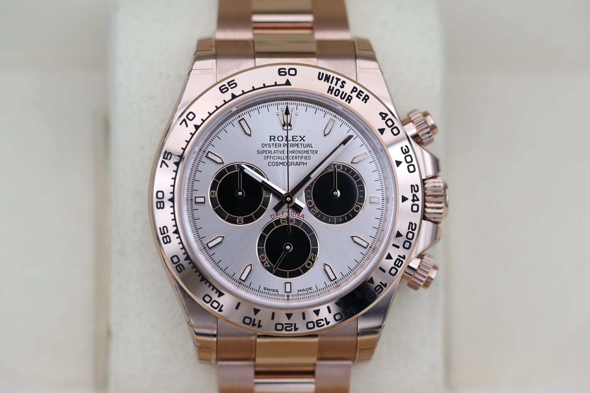 Rolx Sundust DAYTONA 40mm 2024